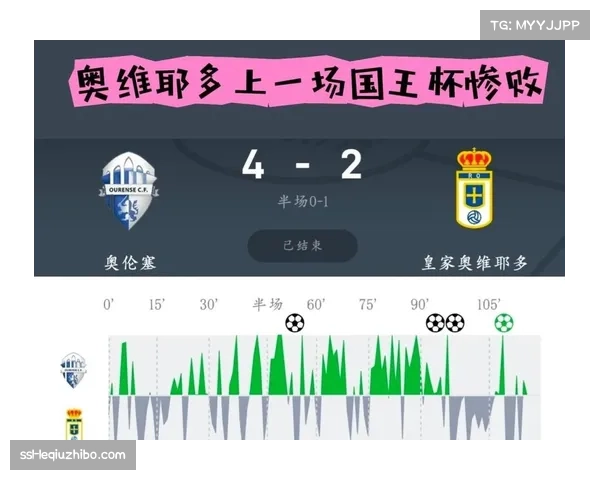 保级队主场价值凸显 奥萨苏纳胜率60%成生存范本